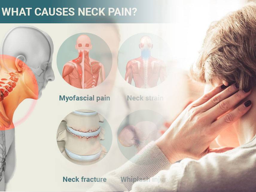 Neck pain: symptoms, diagnosis and treatment.
